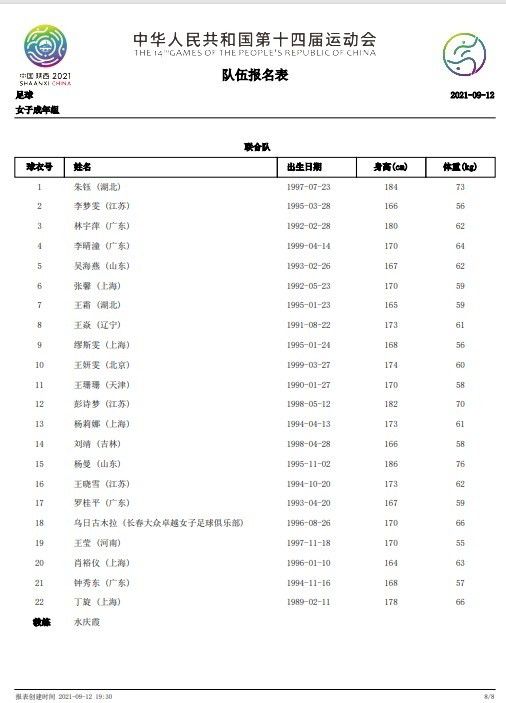 TA作者卡尔-安卡撰文分析了曼联对阵西汉姆的失利，谈到了俱乐部目前的混乱状况。